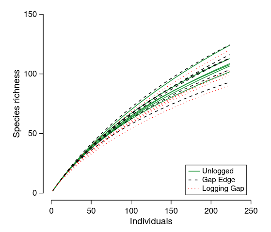 Fig.1.