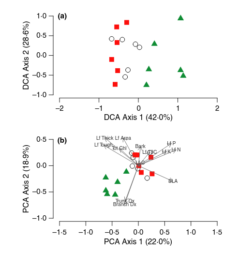 Fig.3.