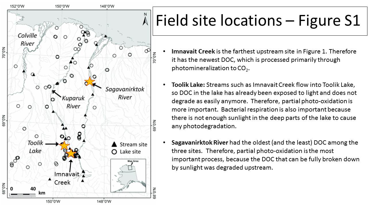field_site_locations.jpg