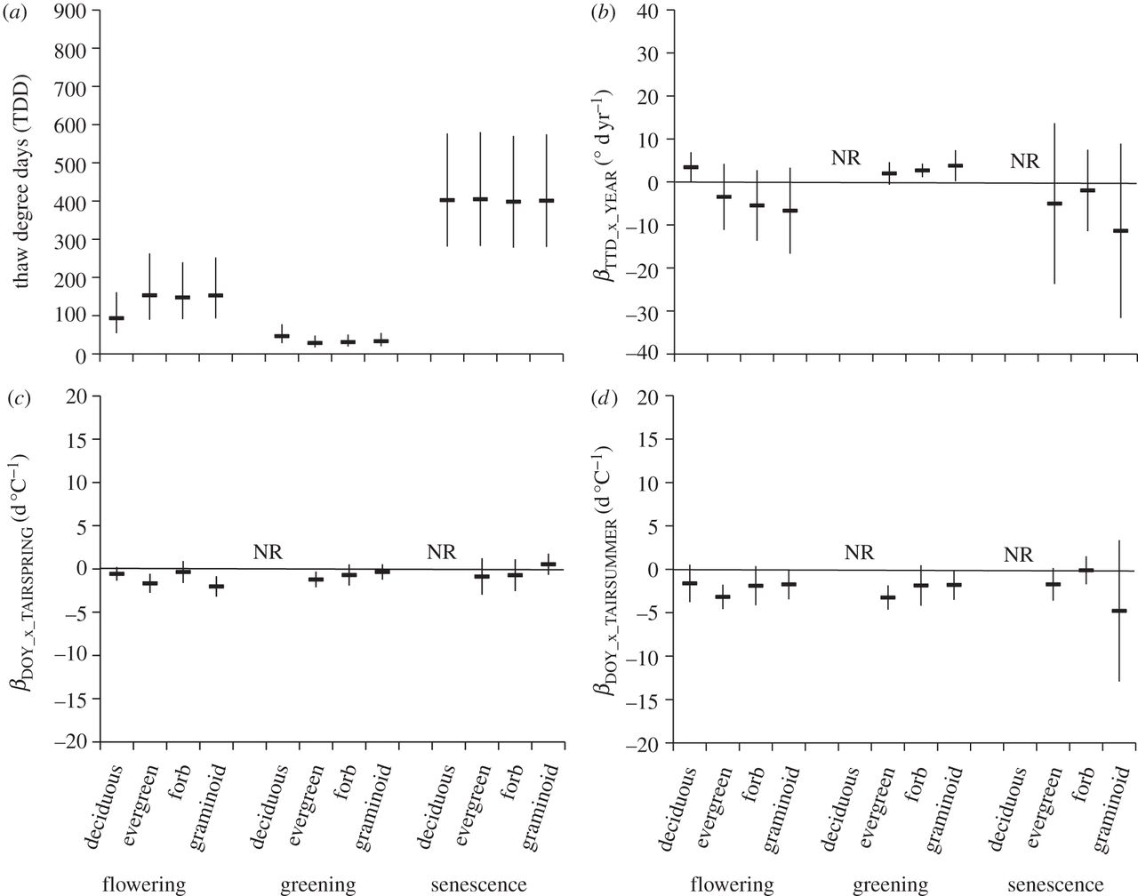 Fig.7.