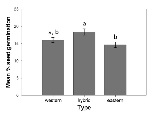 Fig.4.