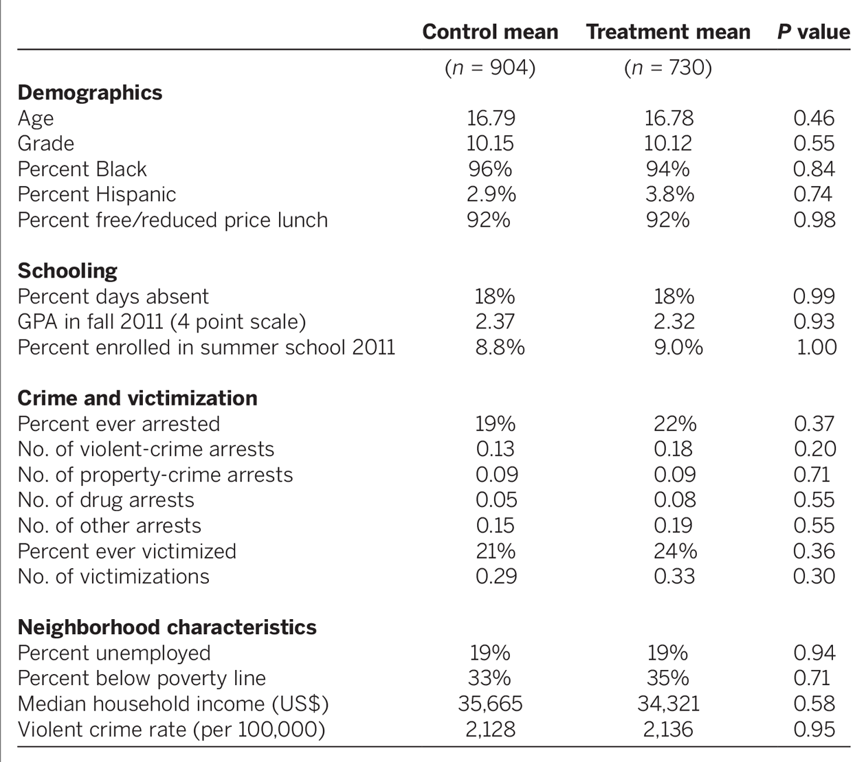ms1257809_table1.png