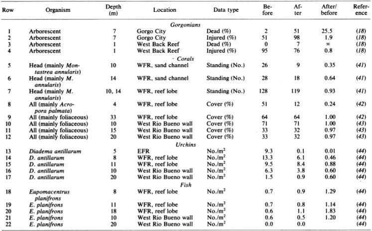 table_1_0.jpg