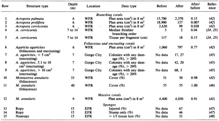 table_2_0.jpg